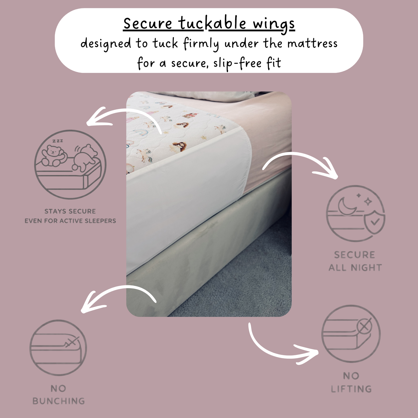 Mattress Protector with tuckable wings on a pink background, featuring text and icons about mattress Protector features.