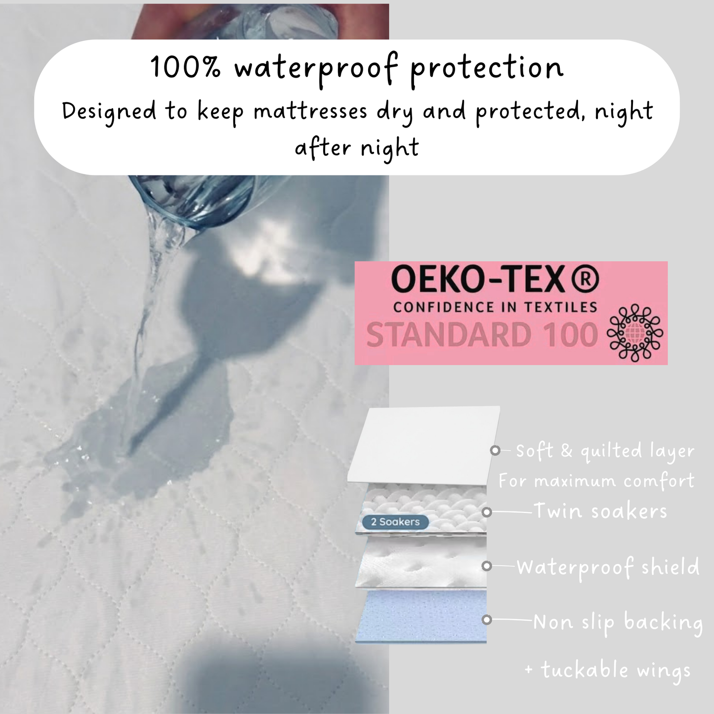 Starlight White - Waterproof Mattress Protector