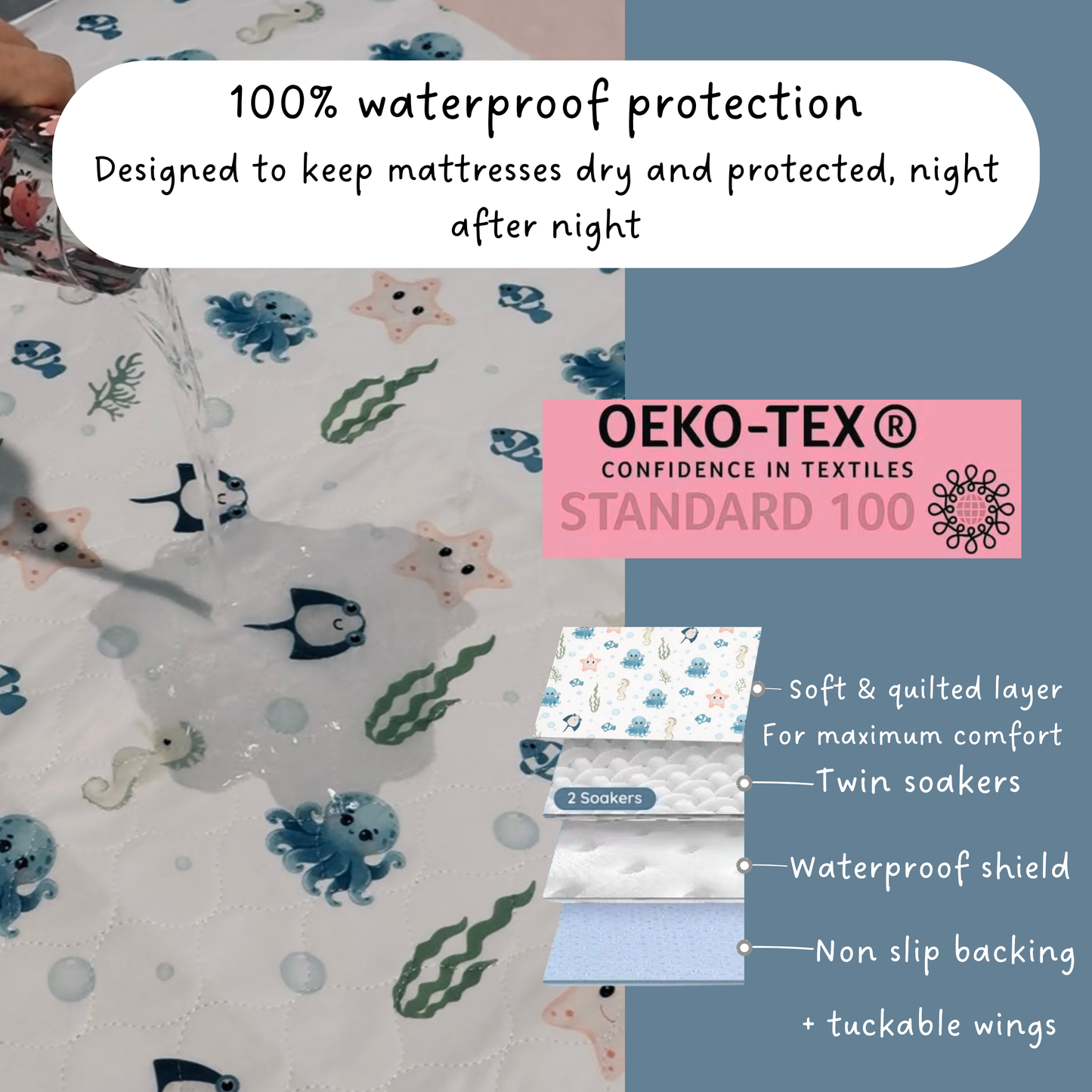 Ocean Dreams - Waterproof Mattress Protector
