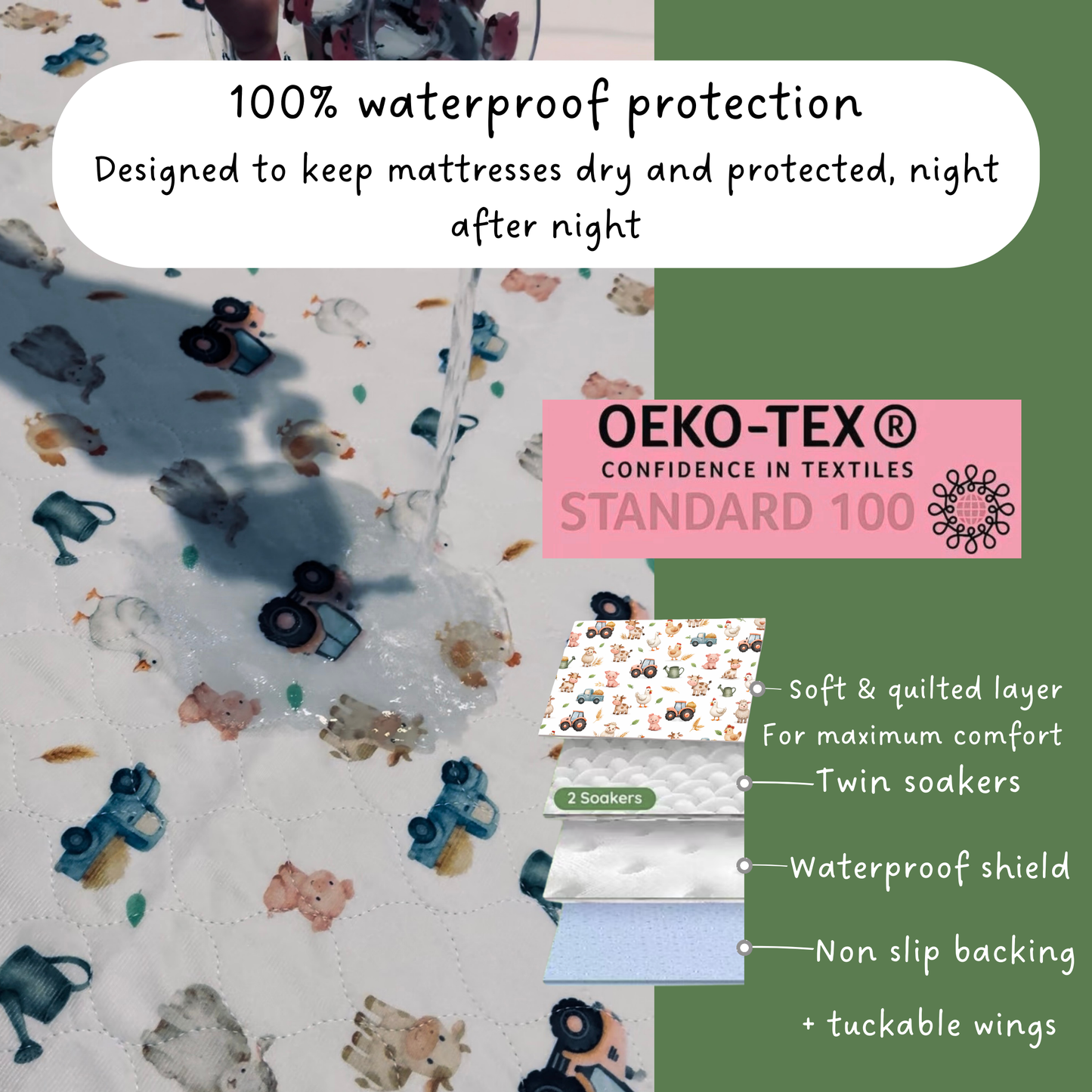 Moonlit Meadow - Waterproof Mattress Protector